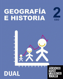 Inicia Geografía e Historia 2.º ESO. Libro del alumno. Madrid, País Vasco
