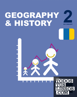 Inicia Geography & History. 2.º ESO. Student's book. Canarias