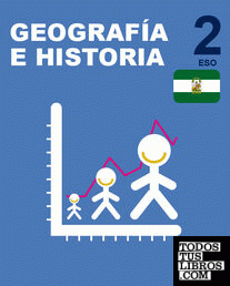 Inicia Geografía e Historia 2.º ESO. Libro del alumno. Andalucía