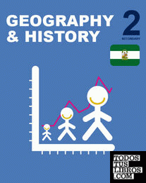 Inicia Geography & History 2.º ESO. Student's book. Andalucía