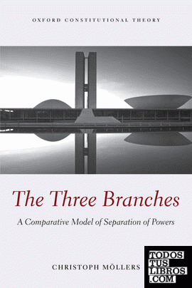THE THREE BRANCHES