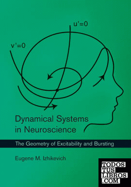 DYNAMICAL SYSTEMS IN NEUROSCIENCE