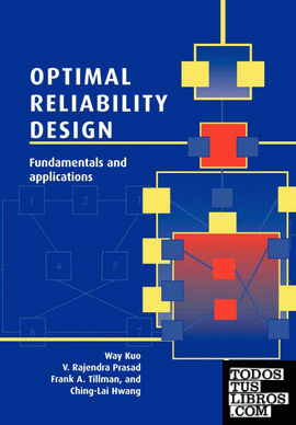 Optimal Reliability Design