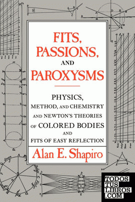 Fits, Passions and Paroxysms