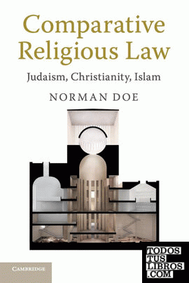 Comparative Religious Law