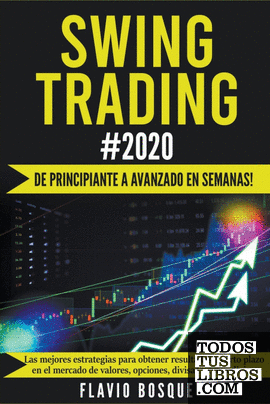 Swing Trading #2021