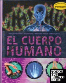 Cuerpo humano Datos Fotografias Cuestionarios Sticker Poster