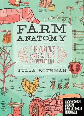 Farm anatomy