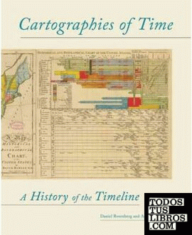 CARTOGRAPHIES OF TIME