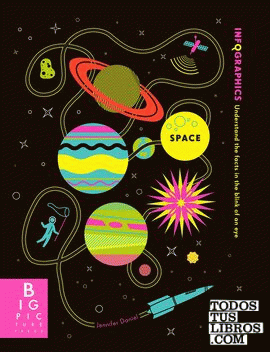 INFOGRAPHICS : SPACE