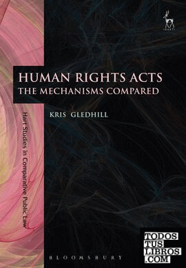 HUMAN RIGHTS ACTS
