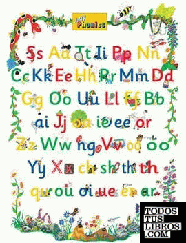 JOLLY PHONICS LETTER SOUND POSTER