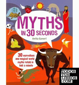 MYTHS IN 30 SECONDS