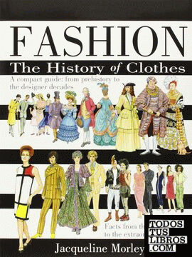 FASHION: HISTORY OF CLOTHES