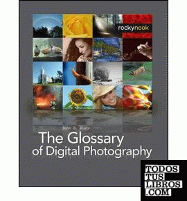 The Glossary of Digital Photography