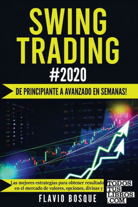 Swing Trading #2020