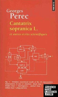 Cantatrix sopranica L - Et autres écrits scientifiques