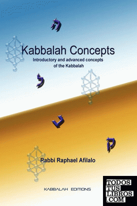Kabbalah Concepts