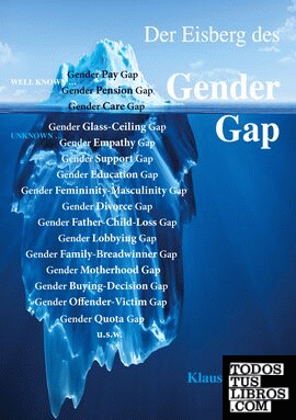 Der Eisberg des Gender Gap