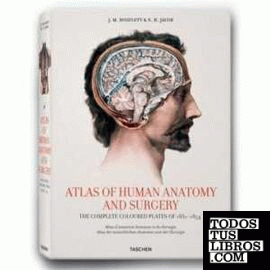 ATLAS OF HUMAN ANATOMY AND SURGERY. THE COMPLETE .