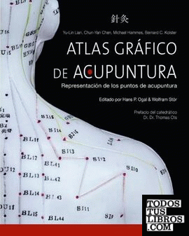 Atlas gráfico de acupuntura