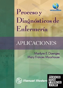 PROCESO Y DIAGNOSTICOS DE ENFERMERIA PROCESO Y DIAGNOSTICOS DE ENFERMERIA