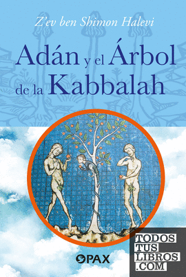 Adán y el Árbol de la Kabbalah