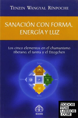 SANACION CON FORMA ENERGIA Y LUZ