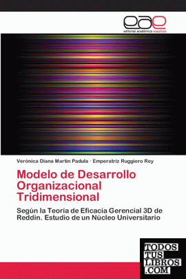 Modelo de Desarrollo Organizacional Tridimensional