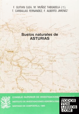 Suelos naturales de Asturias