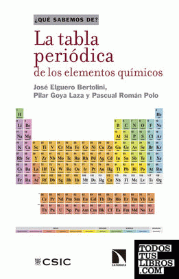 La tabla periódica de los elementos químicos