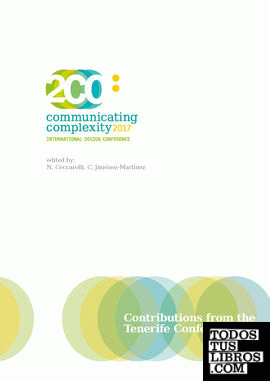 2CO Communicating Complexity.