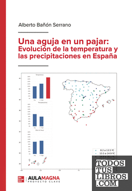 Una aguja en un pajar: Evolución de la temperatura y las precipitaciones en España