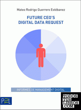 Future CEO's Digital Data Request