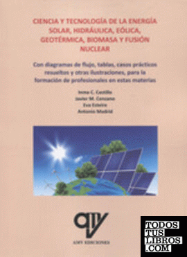 Ciencia y tecnología de la energía solar, hidráulica, eólica, geotérmica, biomasa y fusión nuclear