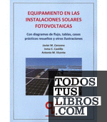 Equipamiento en las instalaciones solares fotovoltaicas