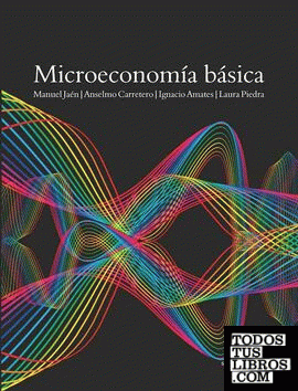 Microeconomía básica
