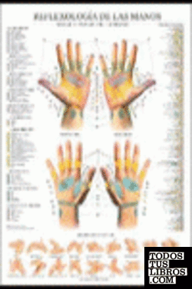 Reflexología de las manos