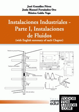 Instalaciones Industriales-Parte I, Instalaciones de Fluidos
