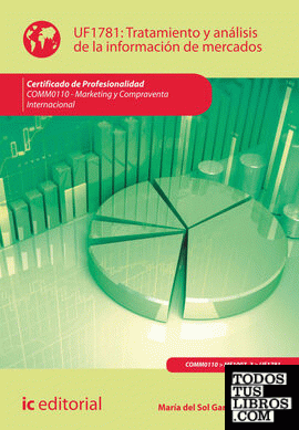 Tratamiento y análisis de la información de mercados. comm0110 - marketing y compraventa internacional
