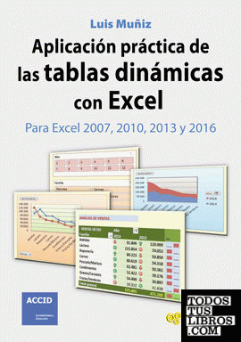 Aplicación práctica de las tablas dinámicas con Excel