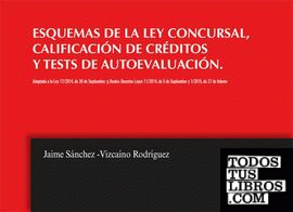 ESQUEMAS DE LA LEY CONCURSAL CALIFICACION DE CREDITOS Y TESTS DE AUTOEVALUACION