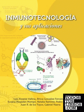 Inmunotecnología y sus aplicaciones