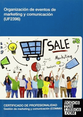 Organización de eventos de marketing y comunicación (UF2396)