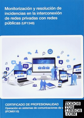 Monitorización y resolución de incidencias en la interconexión de redes privadas con redes públicas (UF1348)