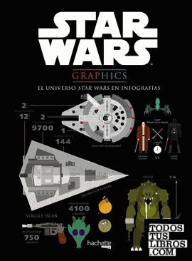 Star Wars Graphics. El universo Star Wars en infografías