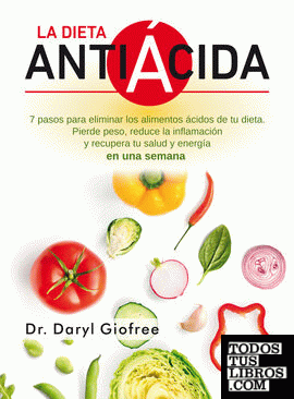 La dieta antiácida