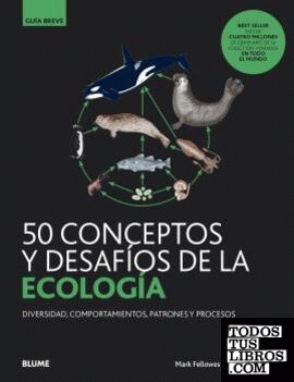 GB.50 conceptos y desafíos de la ecología