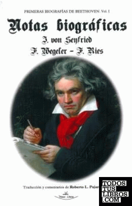 Beethoven 250 aniversario (1770-2020)