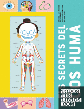 Els secrets del cos humà